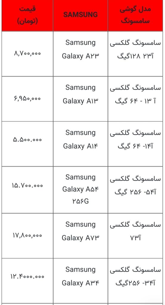 قیمت انواع گوشی