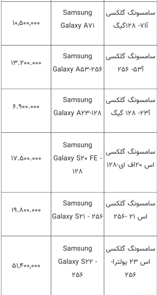 قیمت انواع گوشی