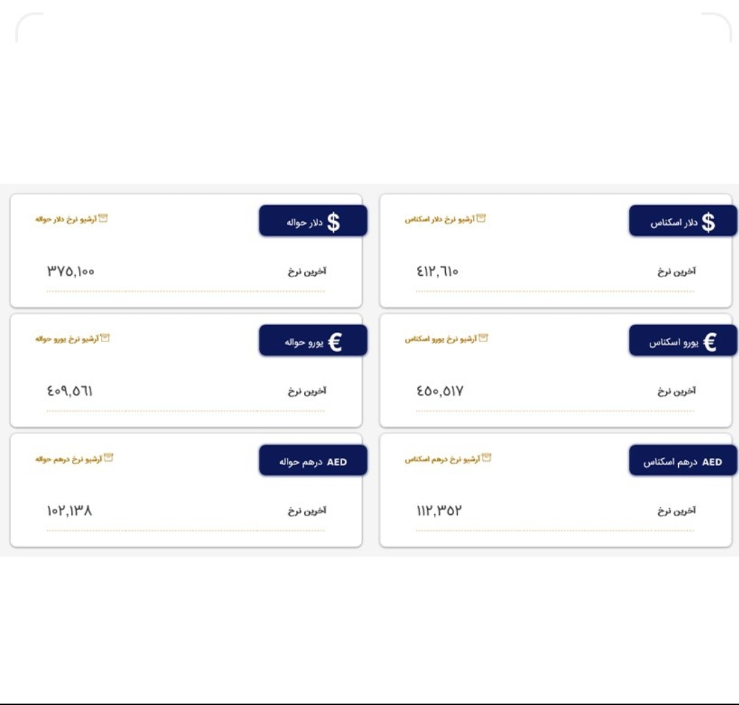 آخرین قیمت ارزهای مبادله‌ای/ نرخ دلار ثابت ماند