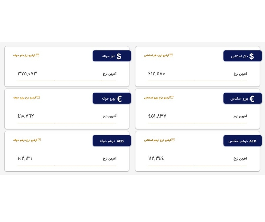 قیمت روز ارزهای مبادله‌ای/ دلار چند شد؟