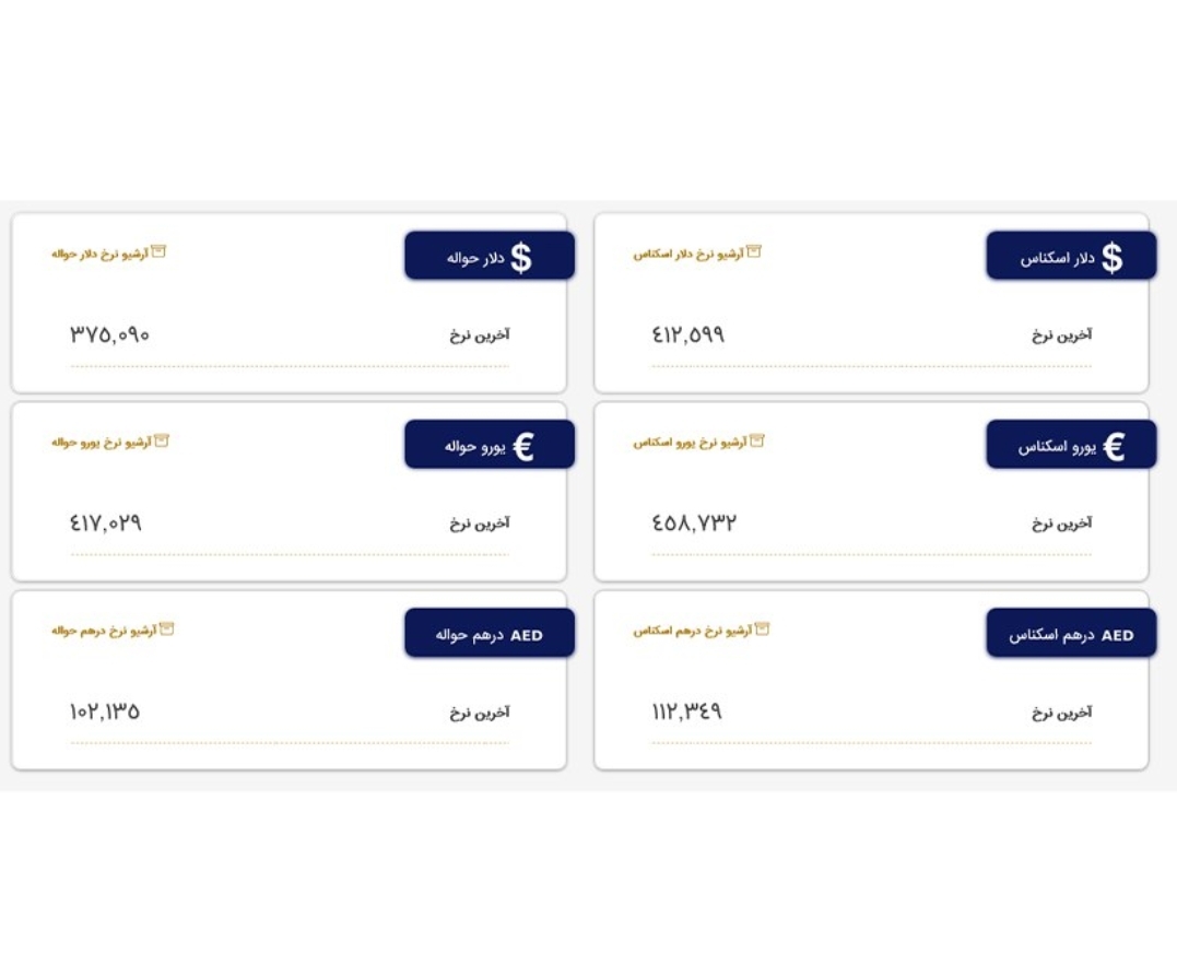 قیمت روز ارزهای مبادله‌ای/ دلار چند شد؟