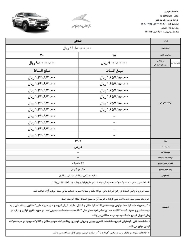 قیمت خودرو