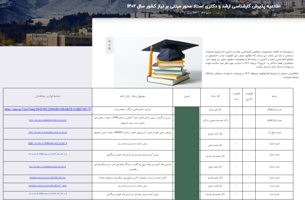 پایان‌نامه‌ها