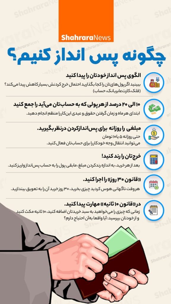 پس انداز کردن