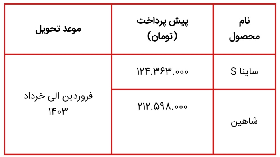 پیش فروش سایپا