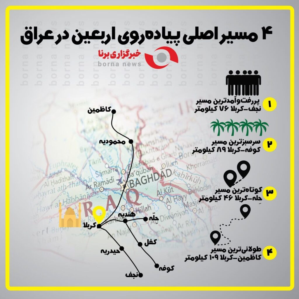 پیاده روی اربعین