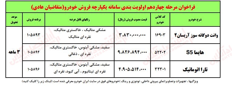 فروش فوق العاده ایران خودرو 