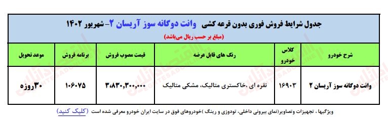 فروش فوق العاده ایران خودرو 