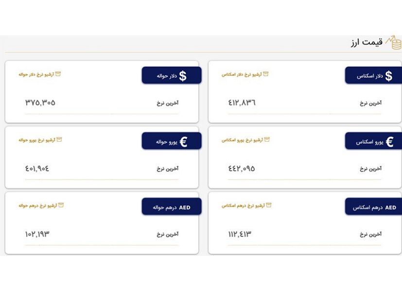 قیمت روز ارزهای مبادله‌ای 