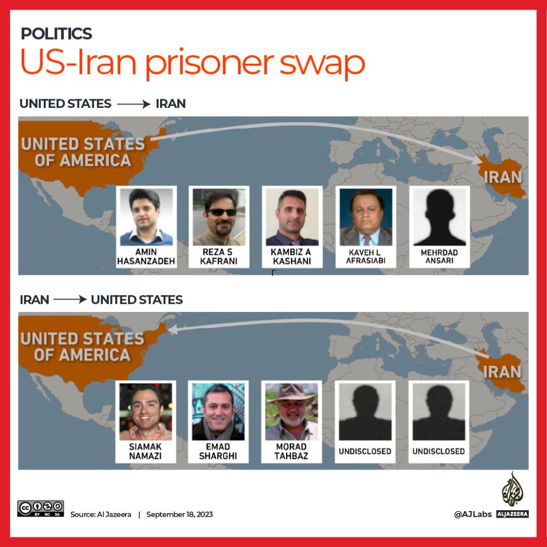 چرا ۳ زندانی آزاد شده ایرانی در آمریکا حاضر به بازگشت نشدند!؟