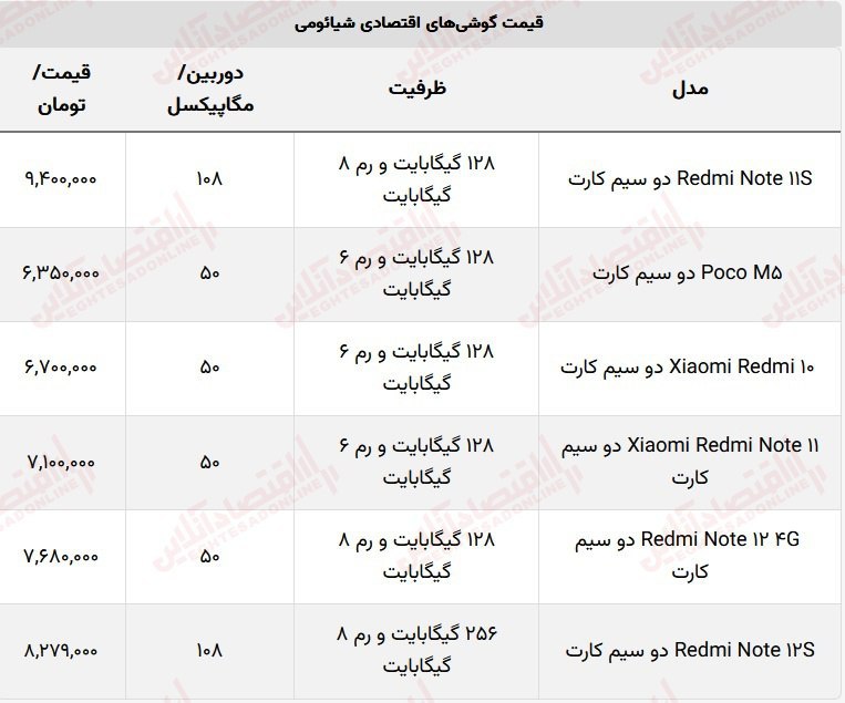 گوشی شیائومی