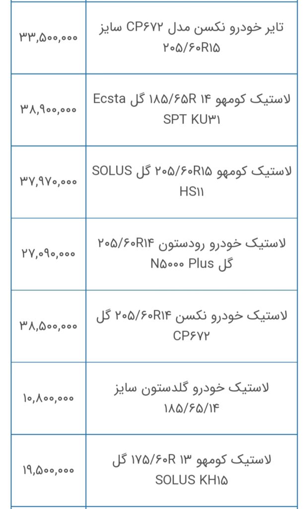 انواع لاستیک