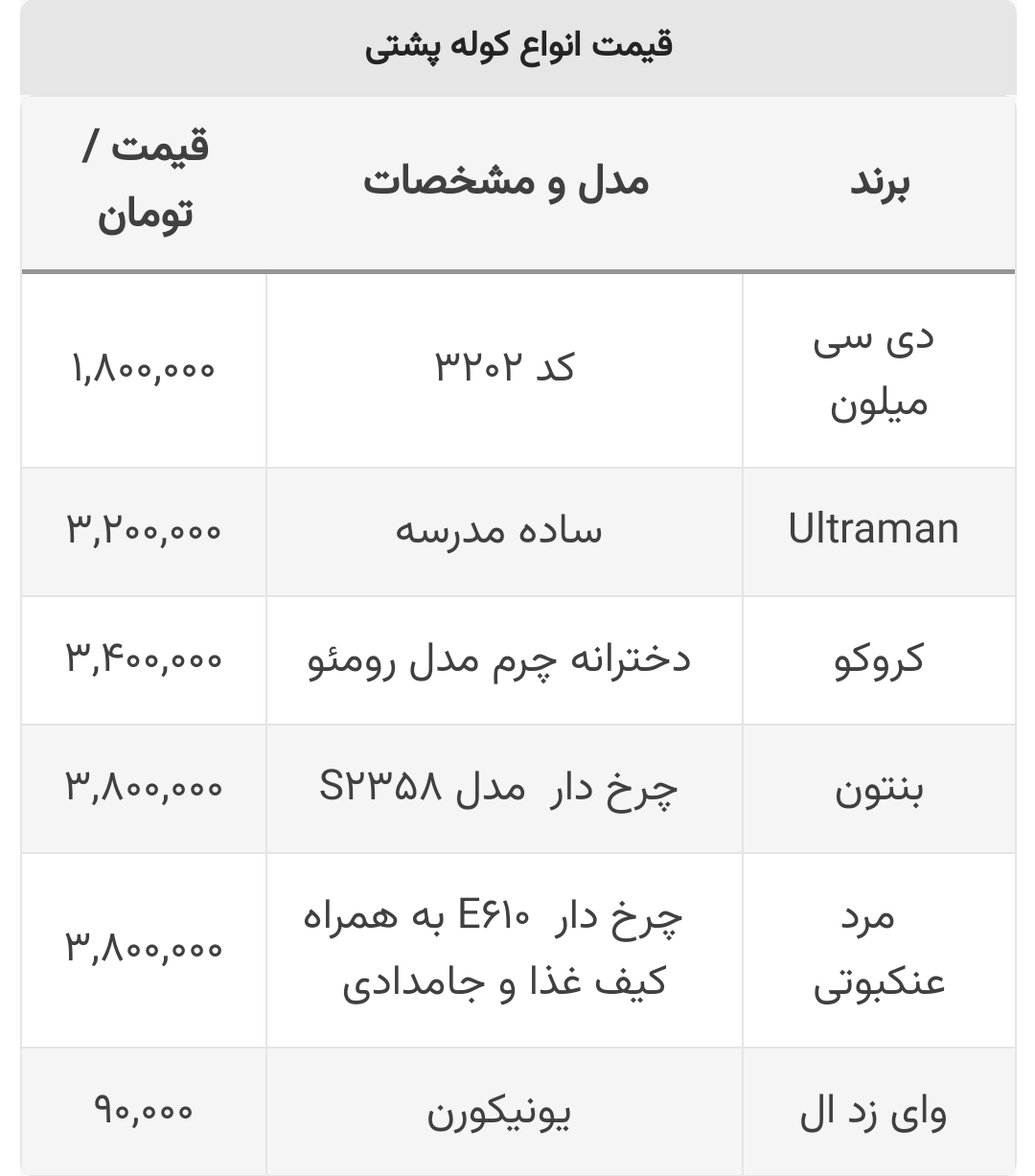 قیمت کوله پشتی 