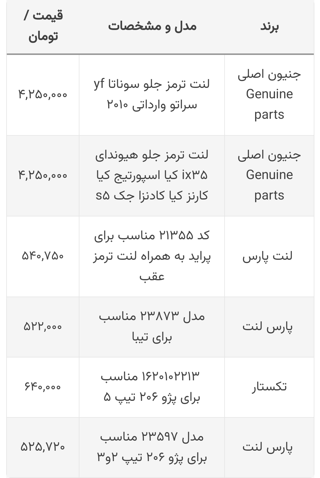 قیمت لنت ترمز 