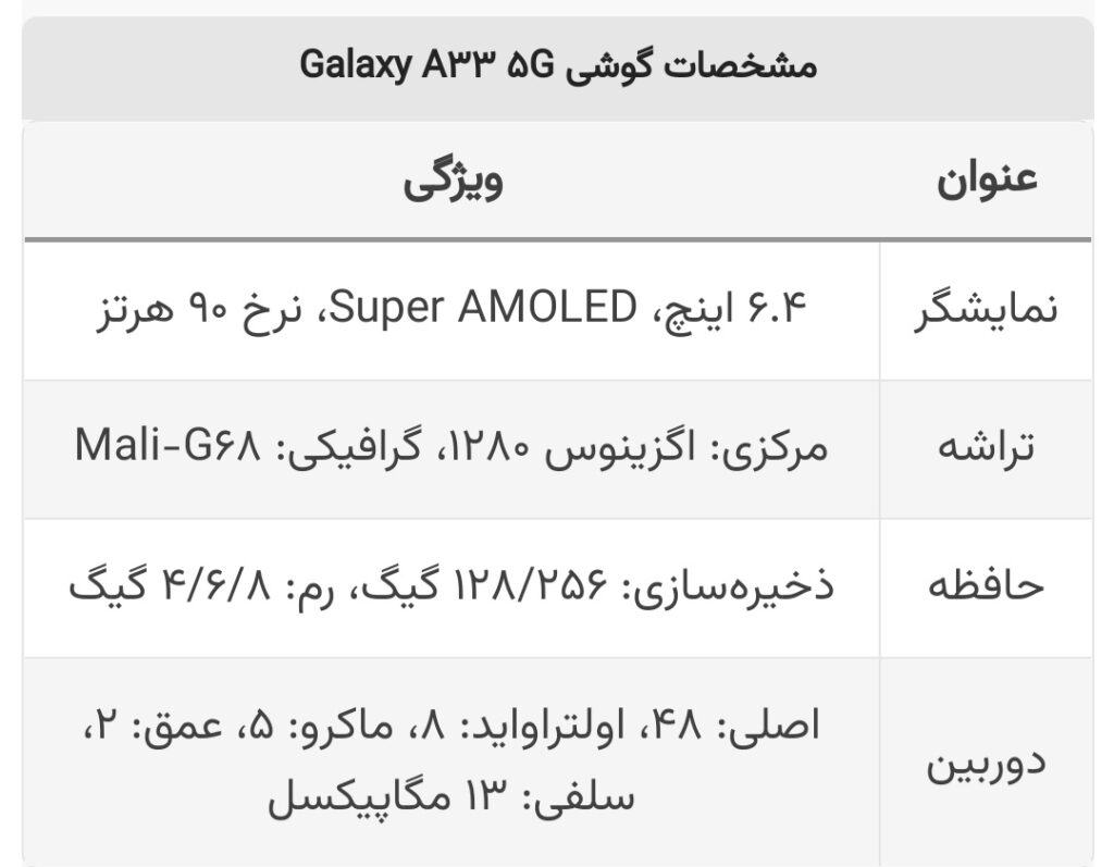 گوشی میان رده سامسونگ