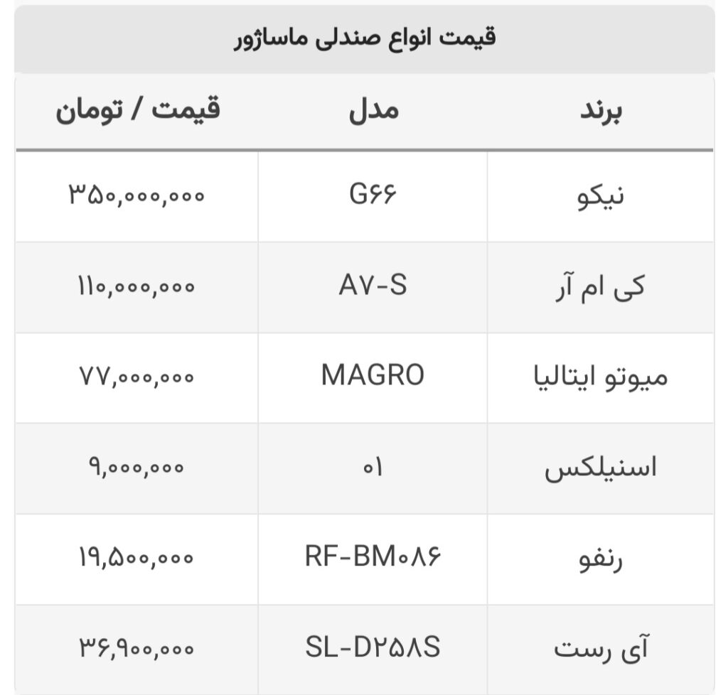 صندلی ماساژور