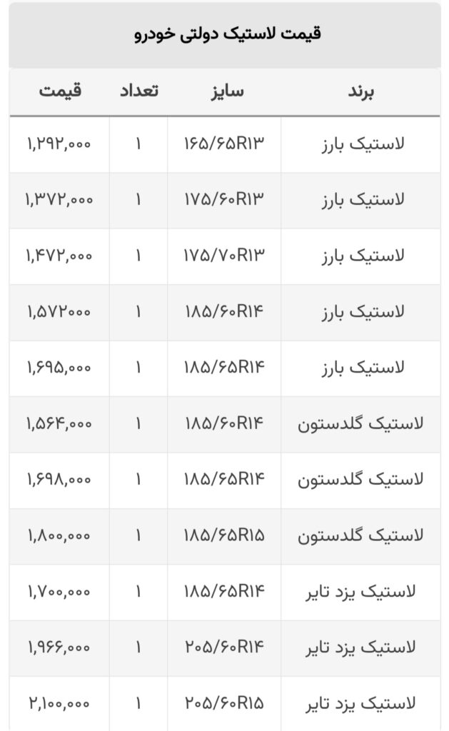 لاستیک دولتی