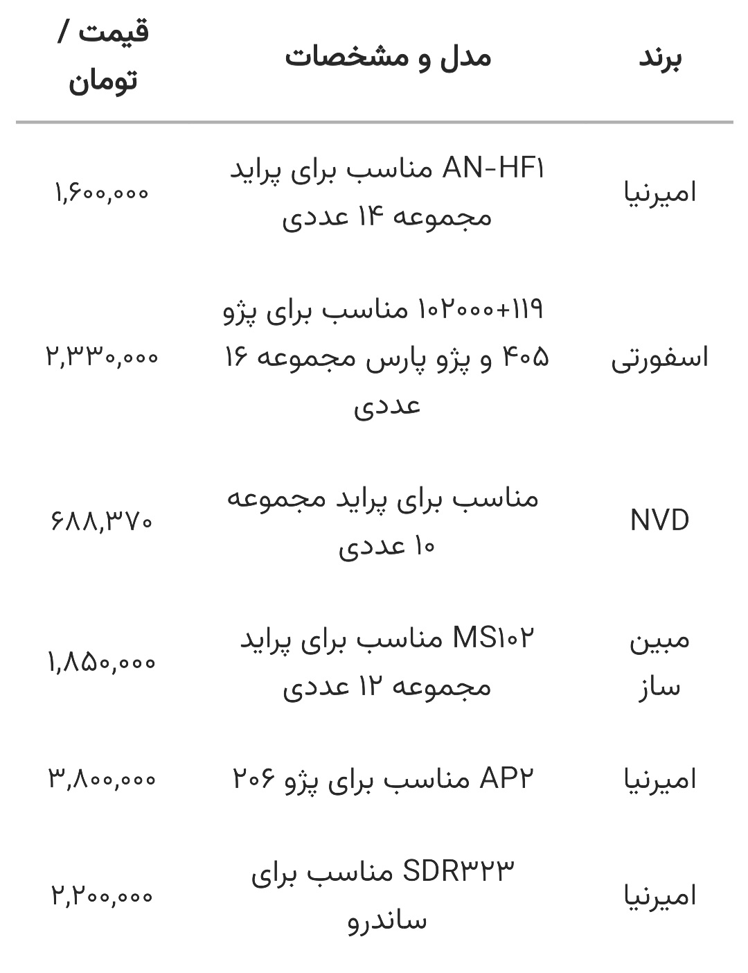 هزینه جلوبندی 