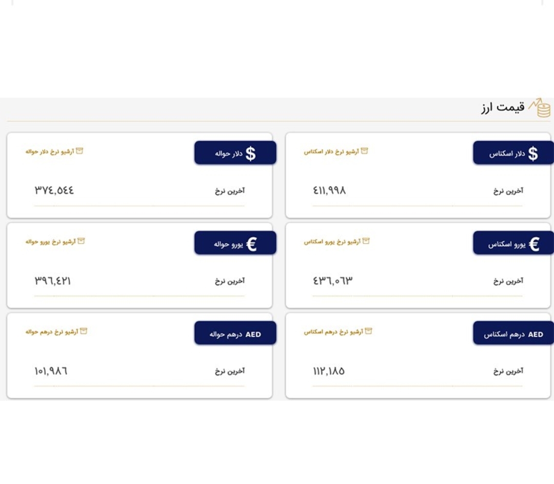 قیمت‌ روز ارزها در مرکز مبادله ارزی/ دلار چند شد؟