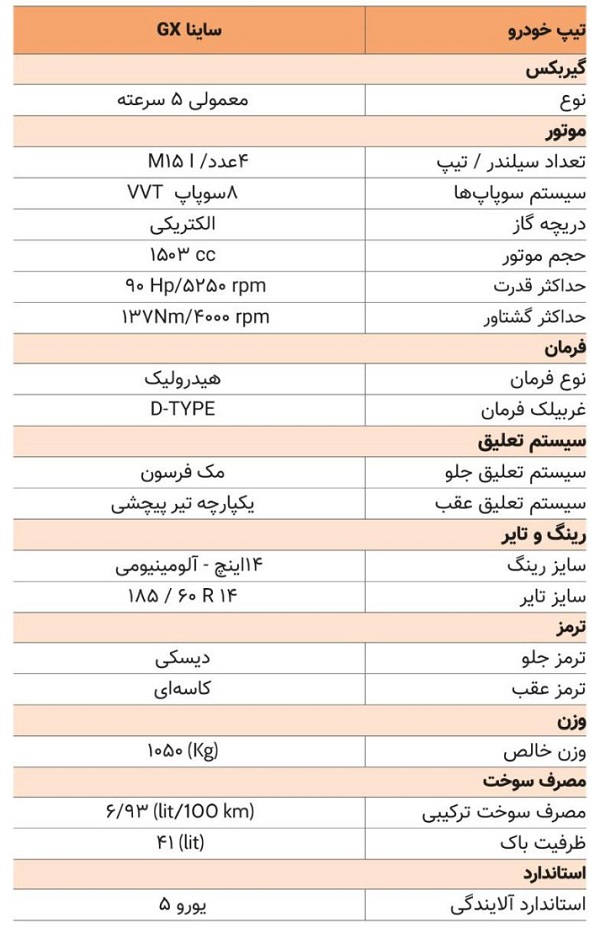 خودروی ساینا GX 