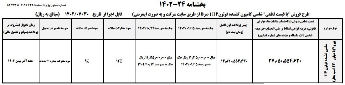 پیش فروش ایران خودرو دیزل