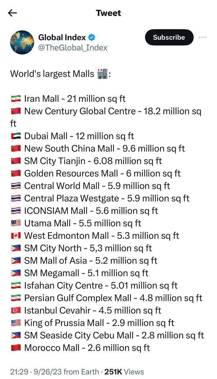 ایران مال