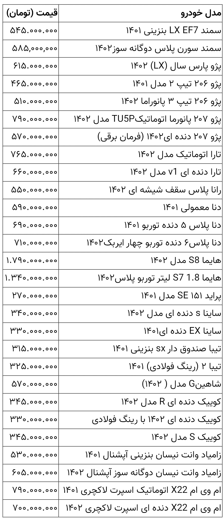 قیمت روز خودروهای داخلی