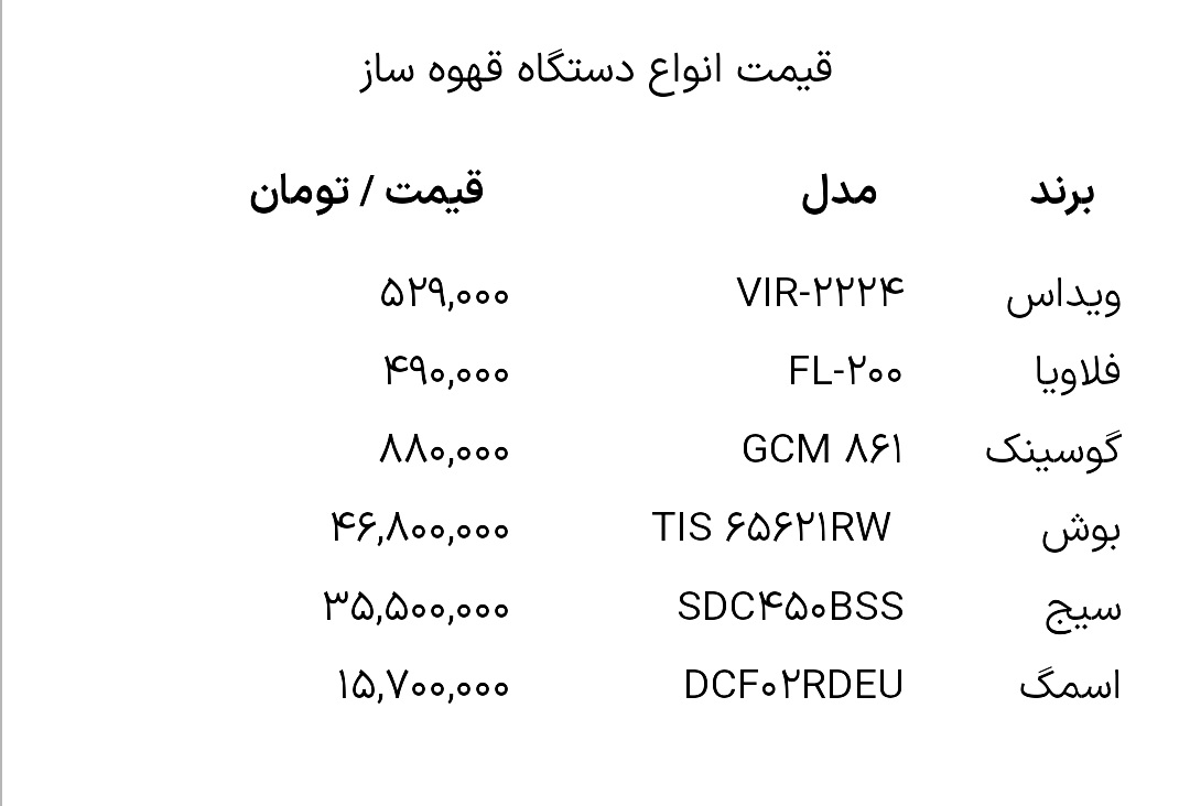 قیمت قهوه ساز