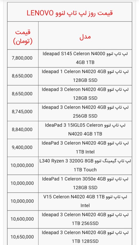 انواع لپ تاپ‌های لنوو