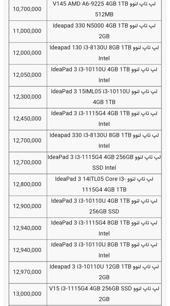 انواع لپ تاپ‌های لنوو