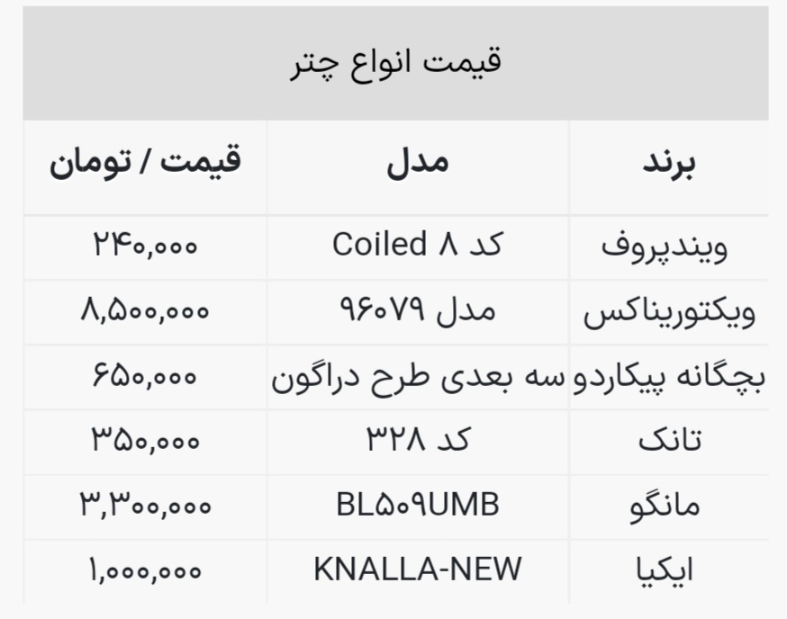 قیمت انواع چتر