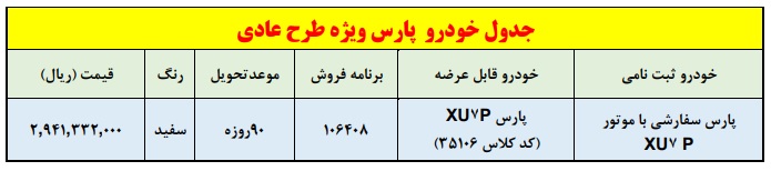 شرایط تبدیل پژو پارس سفارشی به معمولی اعلام شد+ جزئیات