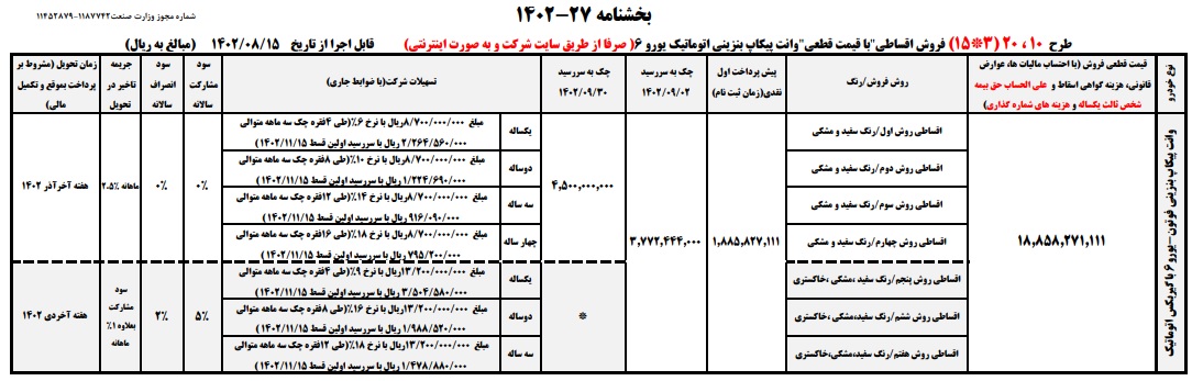  فروش اقساطی پیکاپ فوتون تونلند اتوماتیک