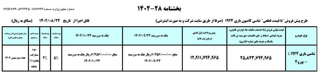 فروش کامیون های ایران خودرو