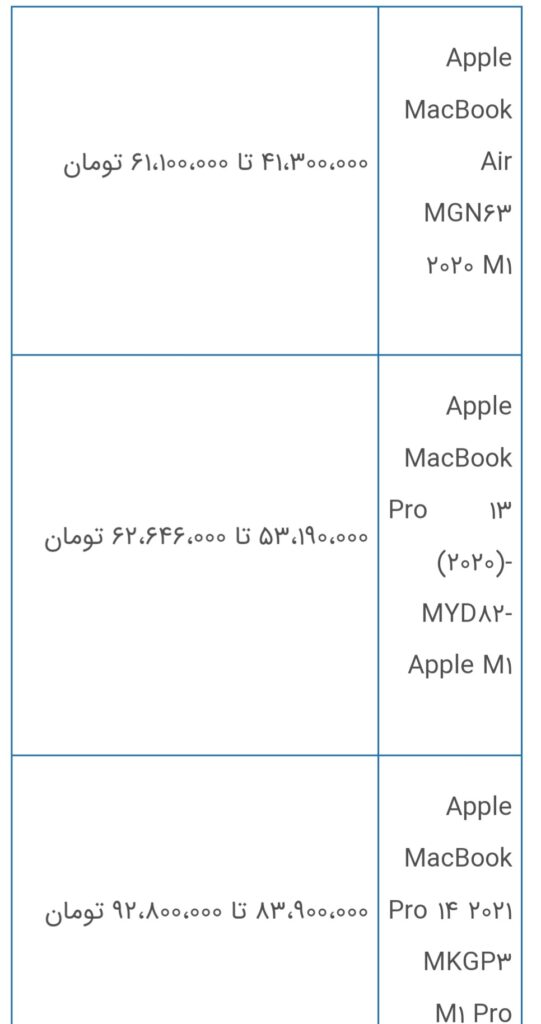 قیمت انواع لپ تاپ اپل