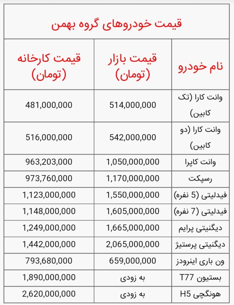 قیمت خودروهای بهمن