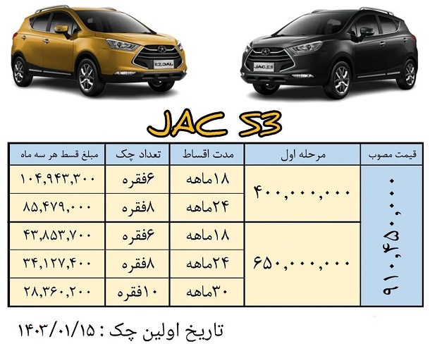 فروش ویژه خودرو جک S3