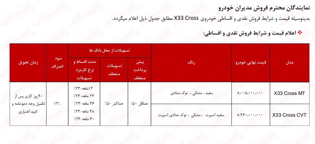 فروش اقساطی مدیران خودرو