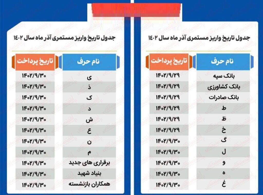 حقوق بازنشستگان