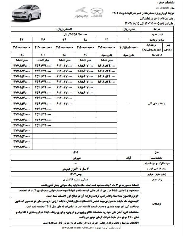 شرایط طرح فروش اقساطی خودرو ویژه اعضای صندوق اعتباری هنر 