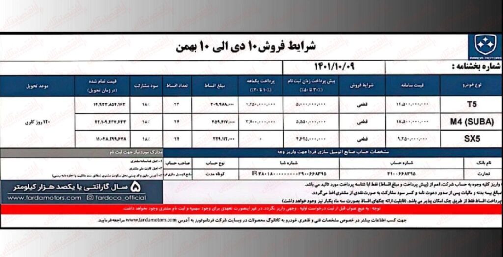 اقساطی فردا موتورز