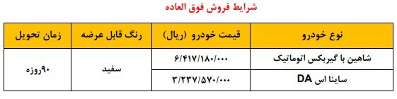 مرحله جدید فروش فوری شاهین اتوماتیک و ساینا S