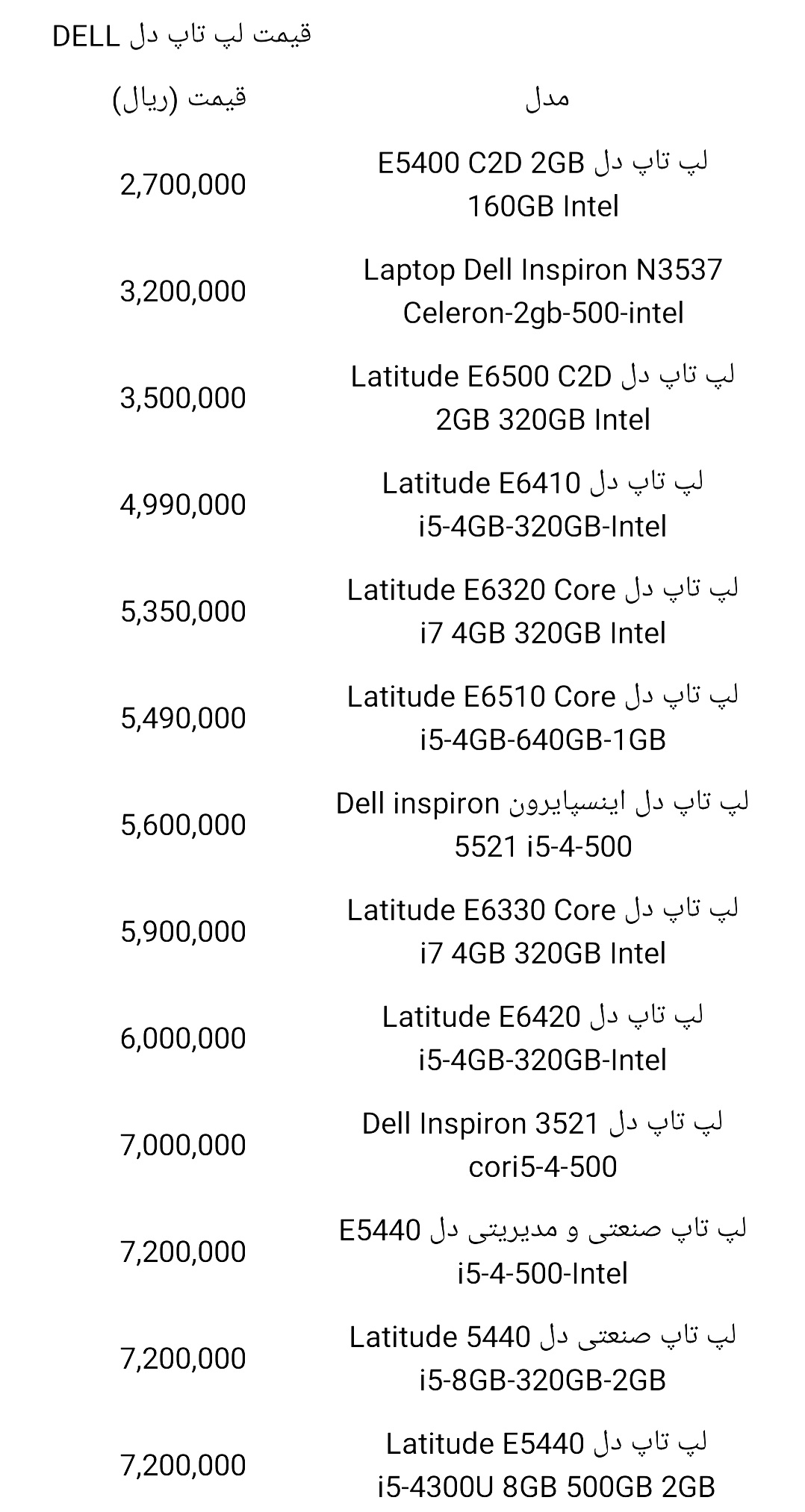 قیمت لپ تاپ اپل