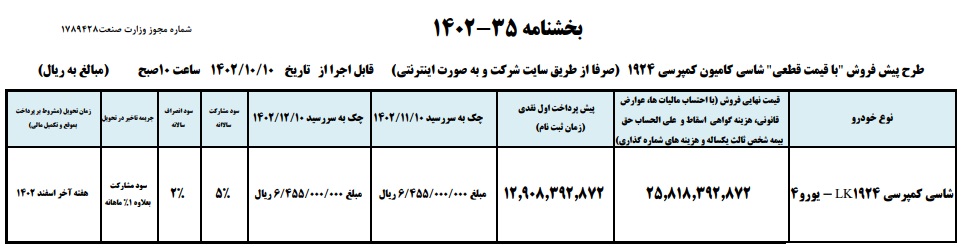 شرایط فروش 1924 کمپرسی