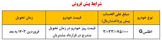 پیش فروش خودروی جدید اطلس