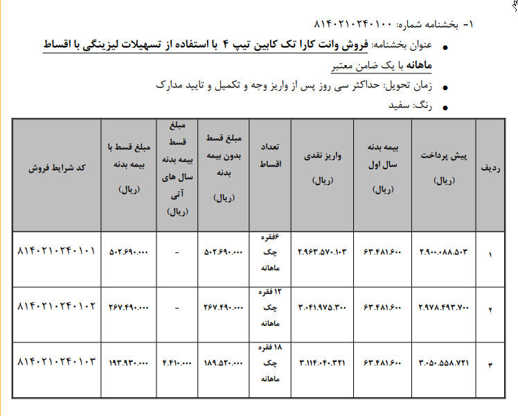 شرکت بهمن لیزینگ