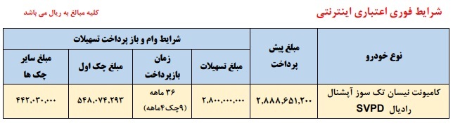 وانت نیسان 