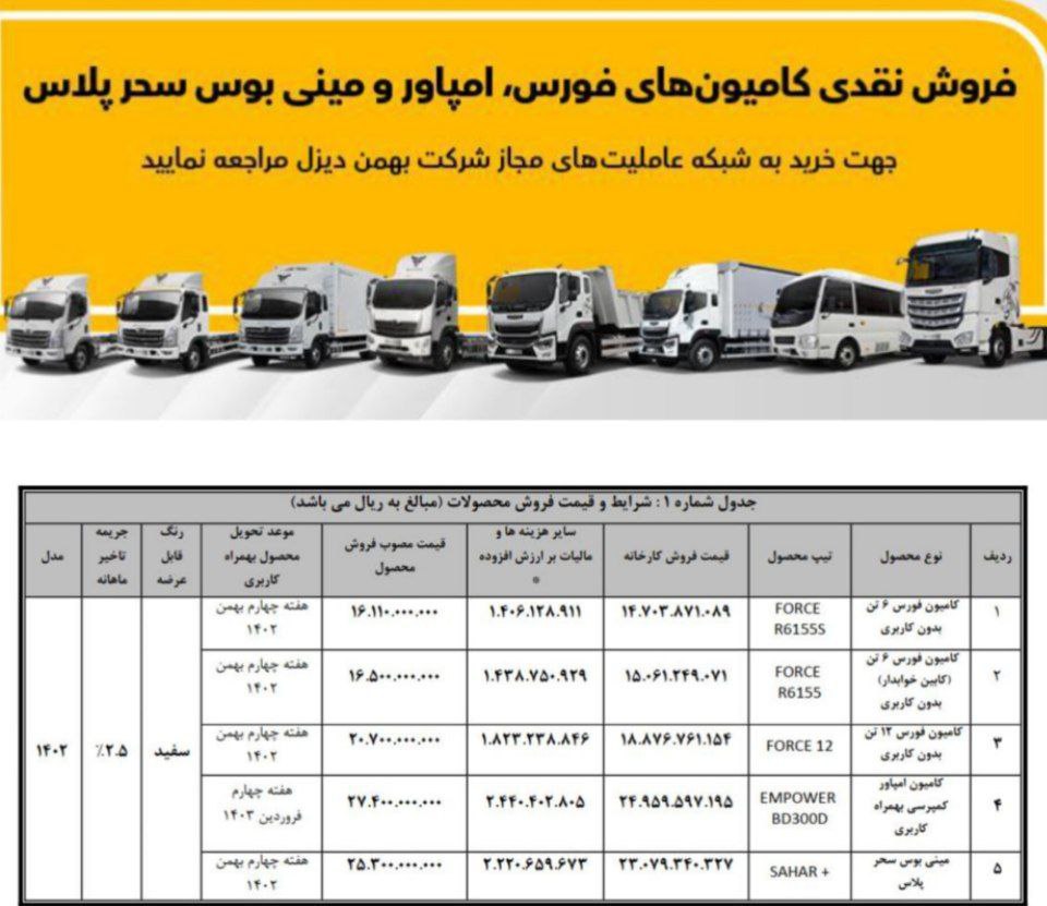 شرایط فروش نقدی انواع کامیون و کشنده بهمن دیزل