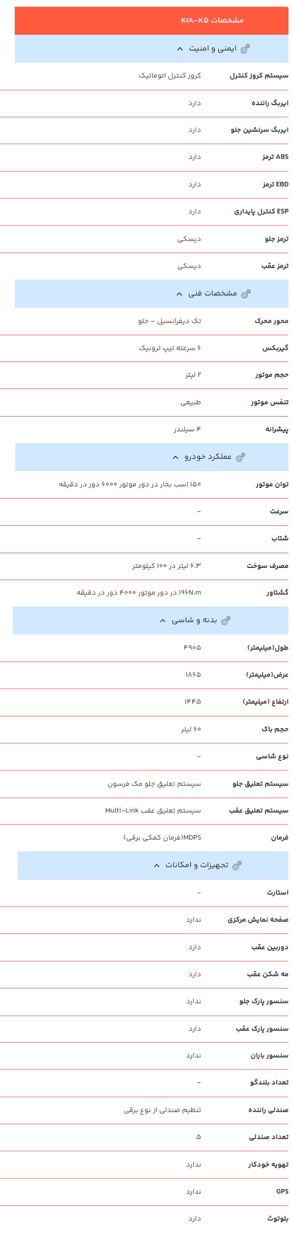 خودرو جدید کیا اپتیما