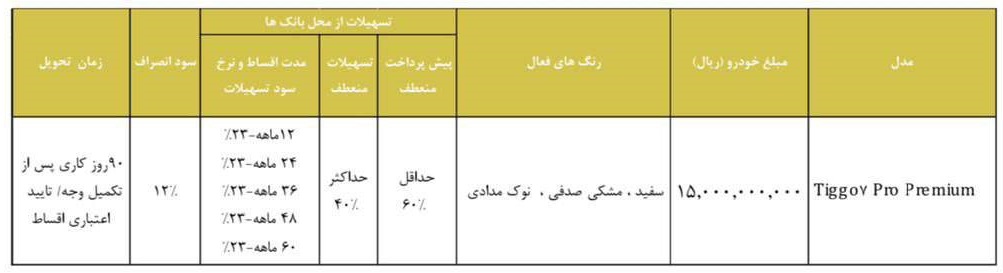 فروش نقدی و اقساطی خودرو  تیگو 7 پرو 